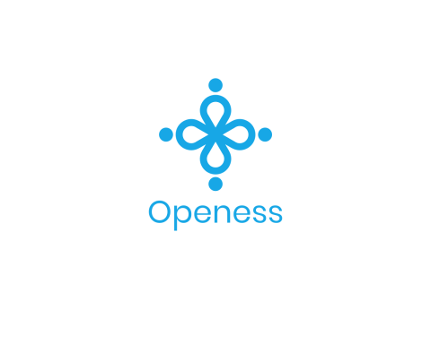 Openess